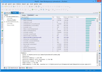 PHP Editors Memory Profiling